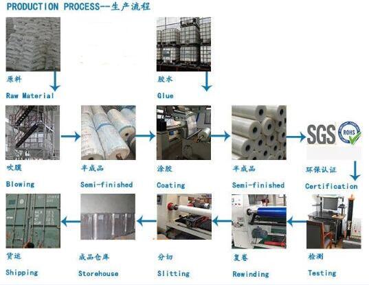 PE保護膜的生產工藝流程 PE保護膜的生產工藝流程